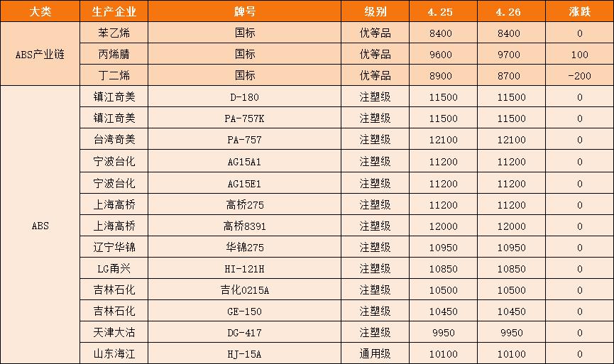 六大诈骗事件 (三大诈骗事件)