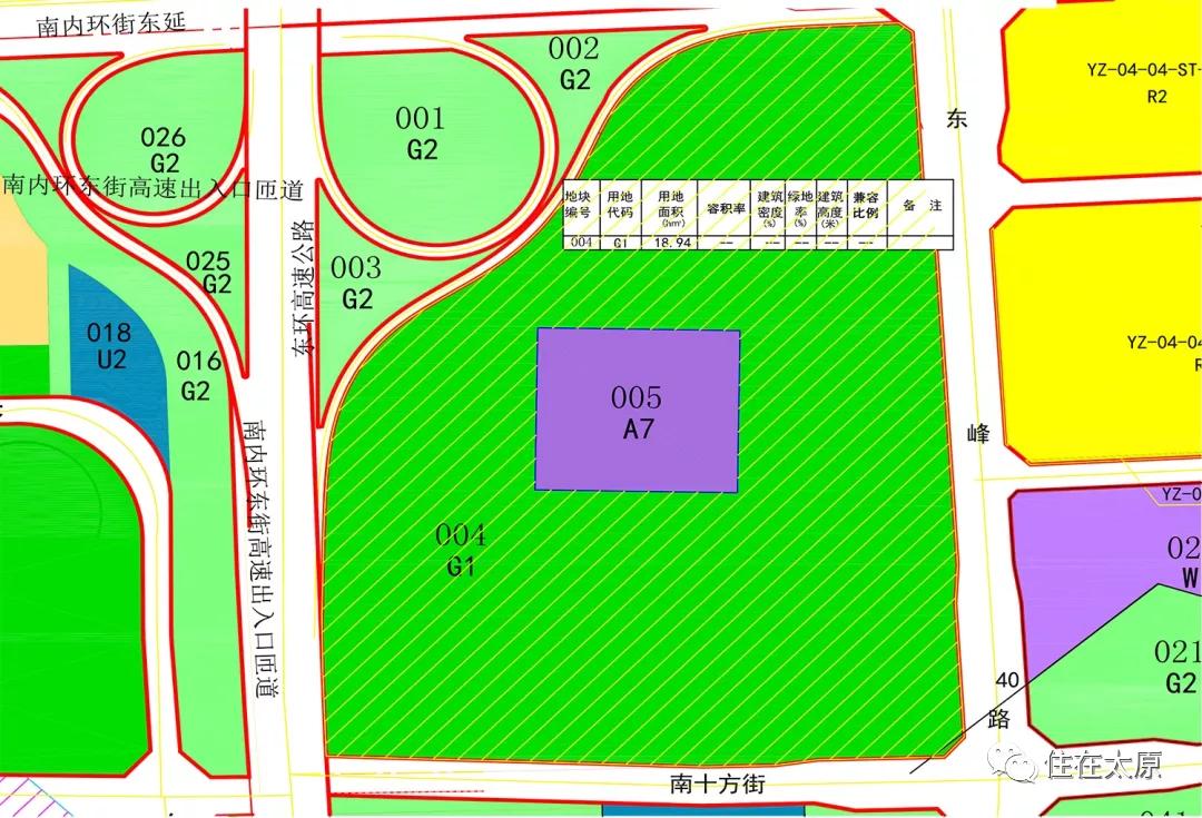 太原新建工程项目名单,2023太原在建工程项目