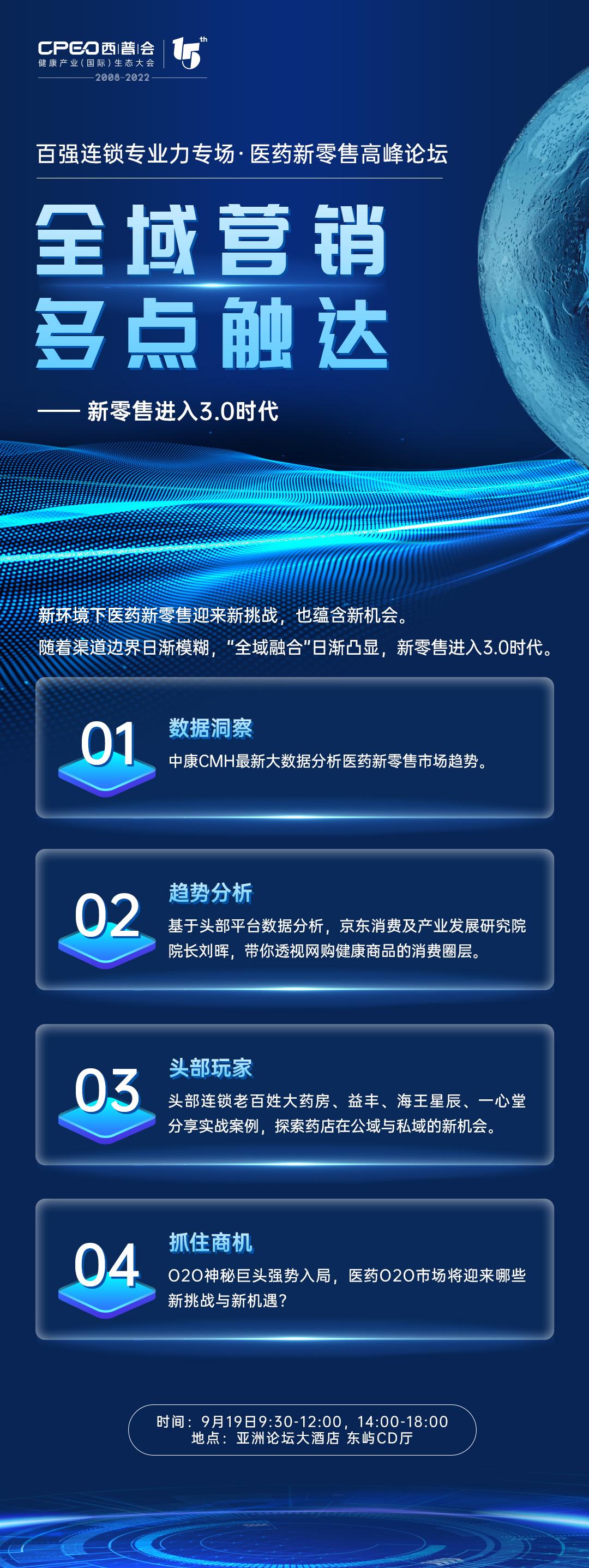 线上药店的前景,连锁药店黄金单品2024年布局