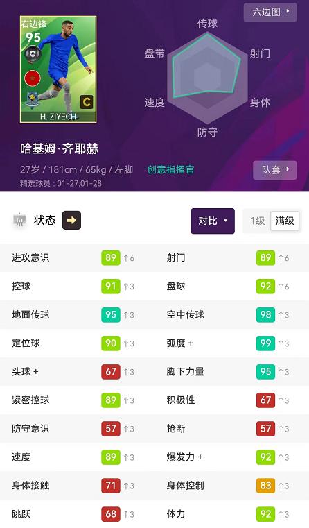 实况足球时刻补偿券50%有什么用,实况足球96评分精选会补偿多少券