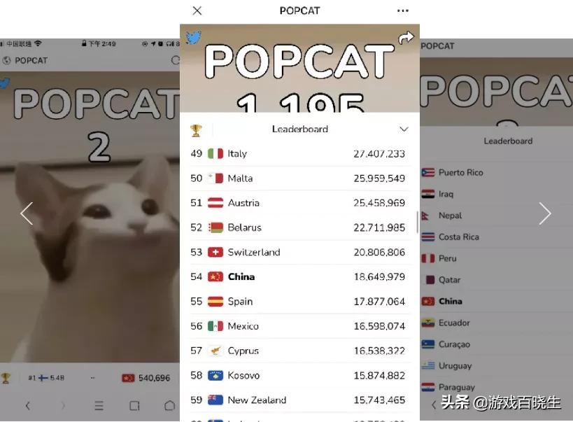 我们根据全世界点击榜单,总结了2021年最热门的主机类游戏