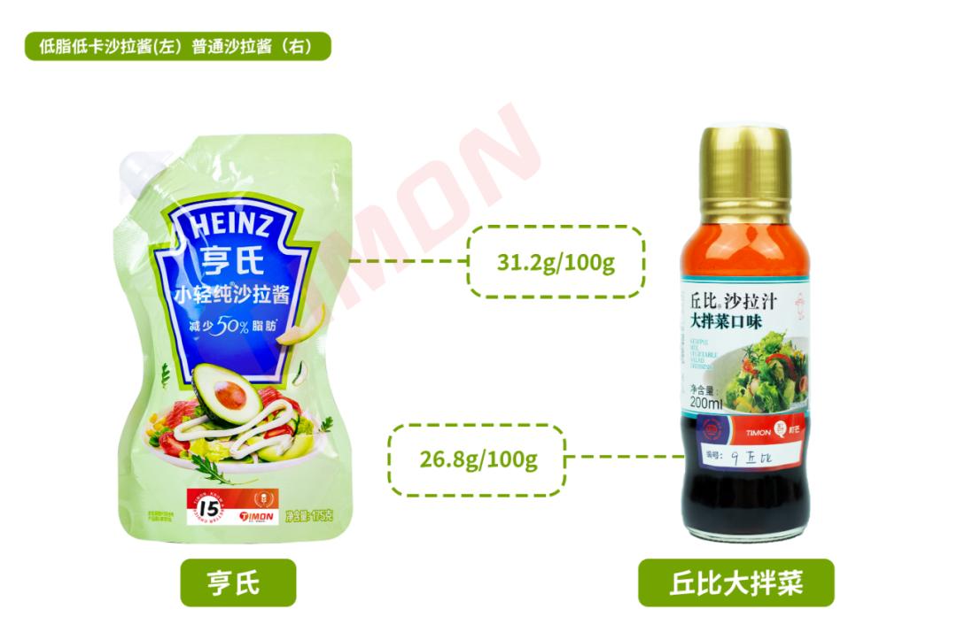 十大低脂沙拉酱排行榜最新,适合减脂的低卡沙拉酱