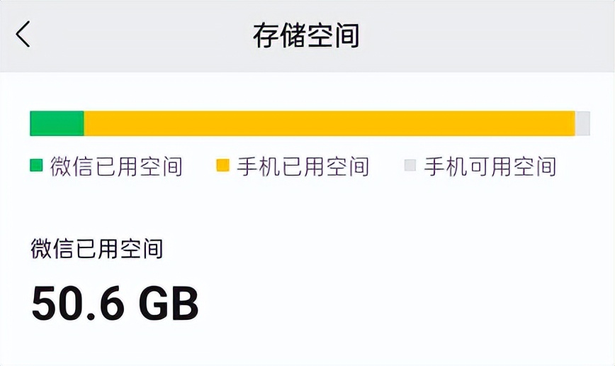单一个微信就占50G！如何解决手机内存的焦虑？只能清数据？