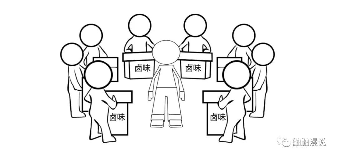 周黑鸭vs周鸭,周黑鸭现在实行的战略