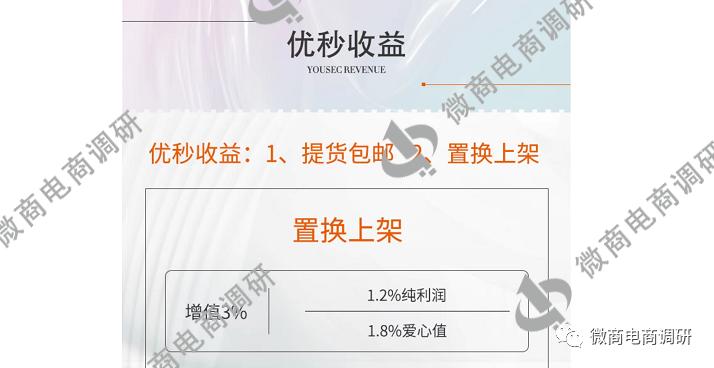 城联优品：操盘团队从涉嫌拉人头走向发行虚拟币？