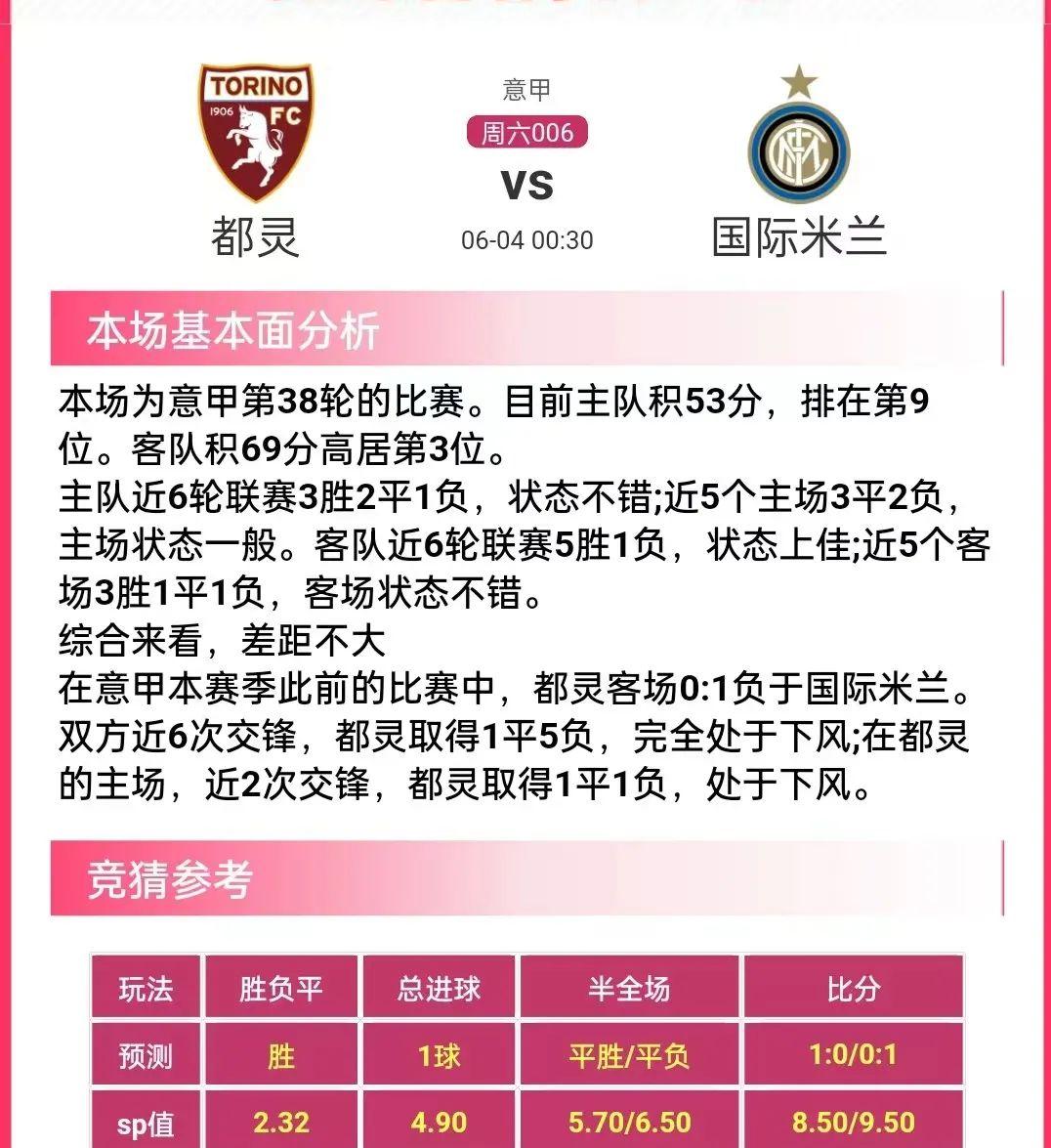 竞彩足球今日胜平负预测推荐,每日竞彩足球胜平负预测推荐