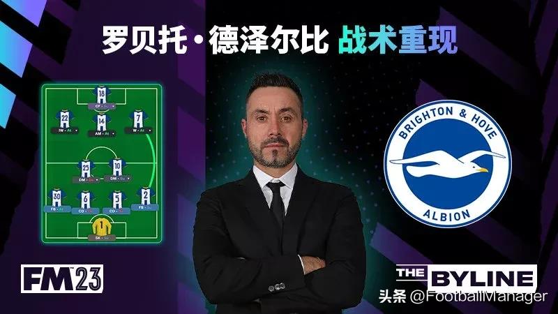 足球经理2024阿森纳战术板,足球经理2024莱斯特城