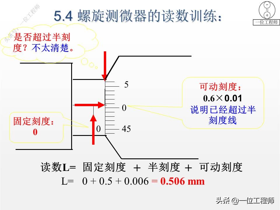 螺旋测微器读数怎么看刻度线,螺旋测微器千分尺怎么解锁