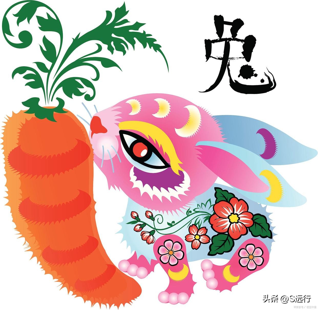 头条图片如何加创作者水印,图片怎么加水印防止别人盗图