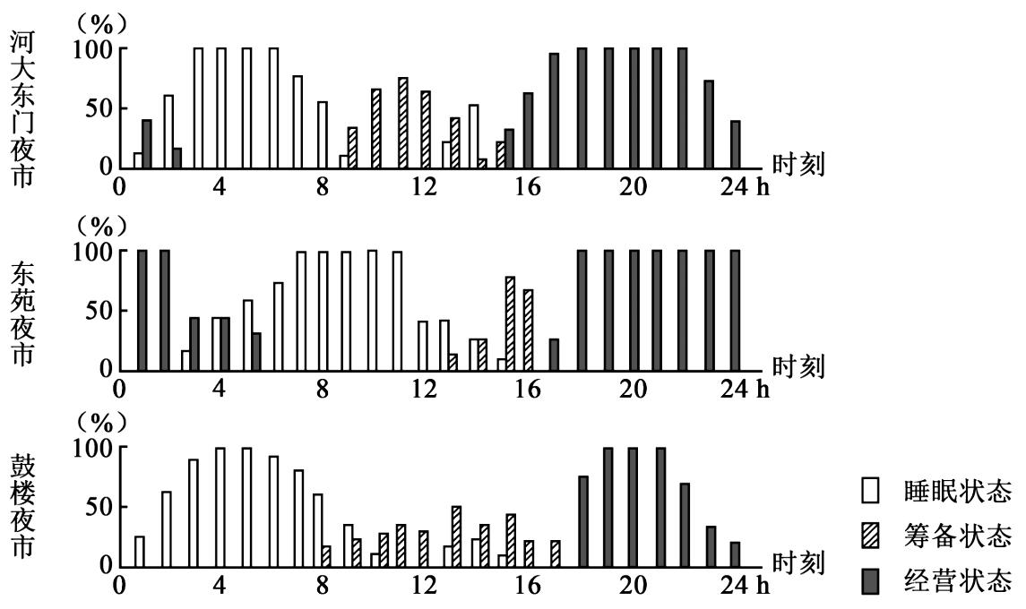 三年高考真题汇编详解,近三年高考地理真题及解析视频