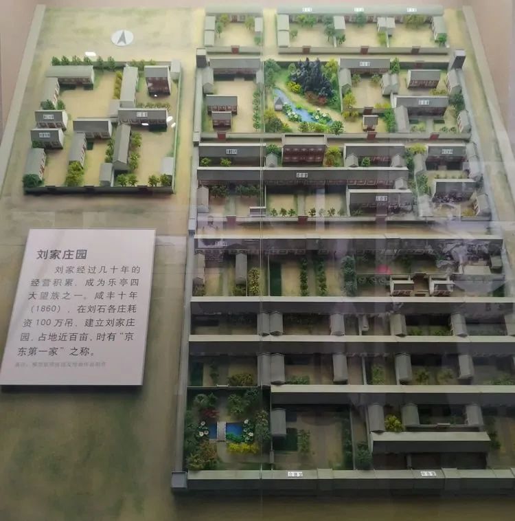 东北三个省，无商不乐亭的百年传奇一一参观乐亭县《百年呔商》