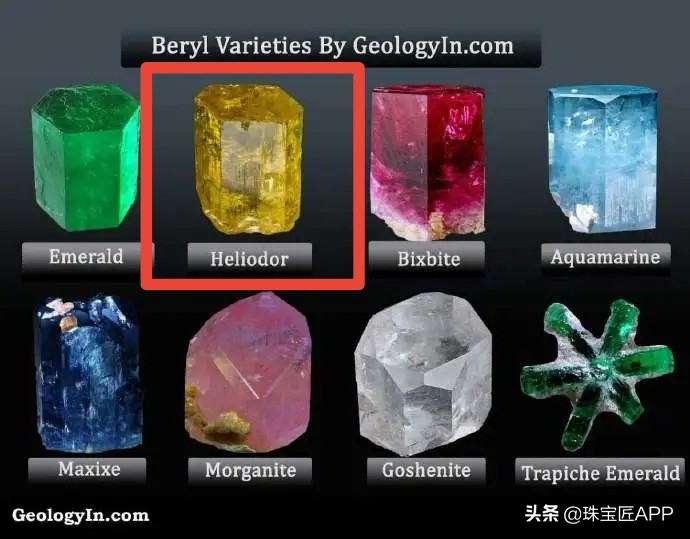 四种宝石图片大全,各种宝石黄色