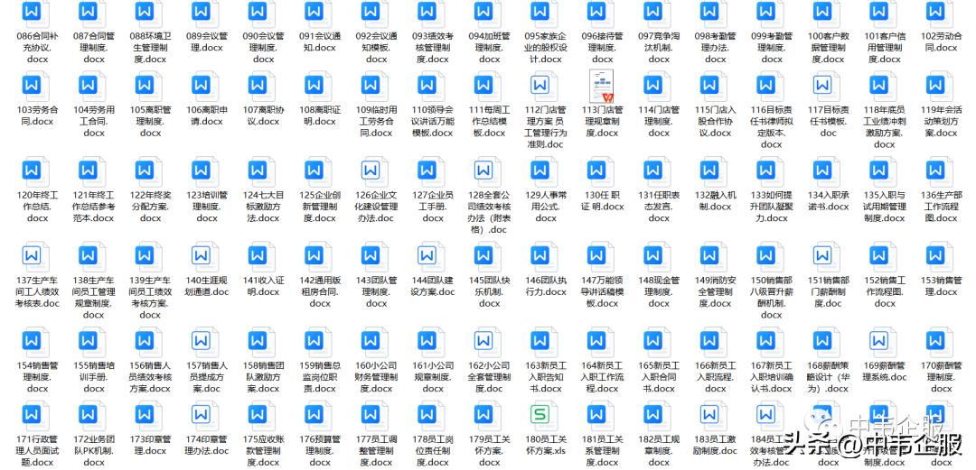 非常详细实用的公司管理制度大全,公司管理的方法和技巧规章制度