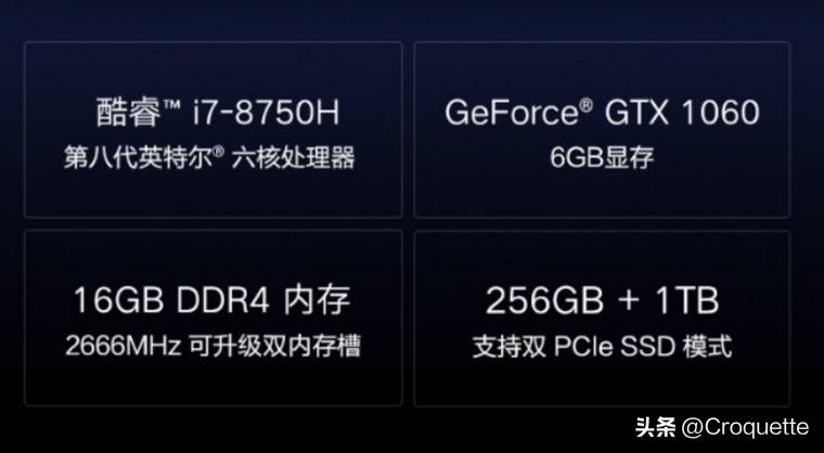 笔记本硬盘升级固态硬盘,怎么看笔记本能不能升级固态硬盘