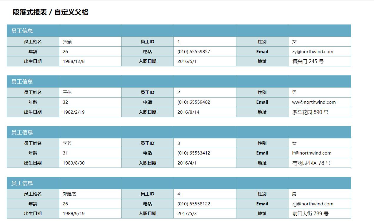 tableau退出中国了吗,tableau的基本操作