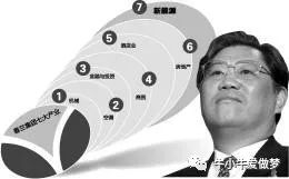 美的空调打败格力空调,空调大战的揭秘