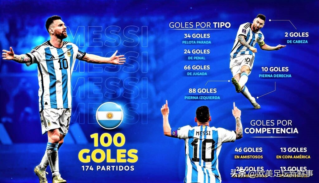 梅西欧美超杯梅开二度,梅西国家队绝杀时刻
