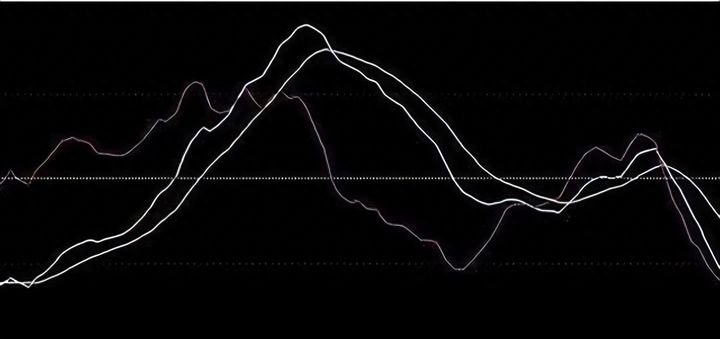 炒股要懂的常识和技巧,炒股到底是难在哪