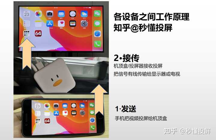 如何看待小米13U,小米13系列的使用体验怎么样