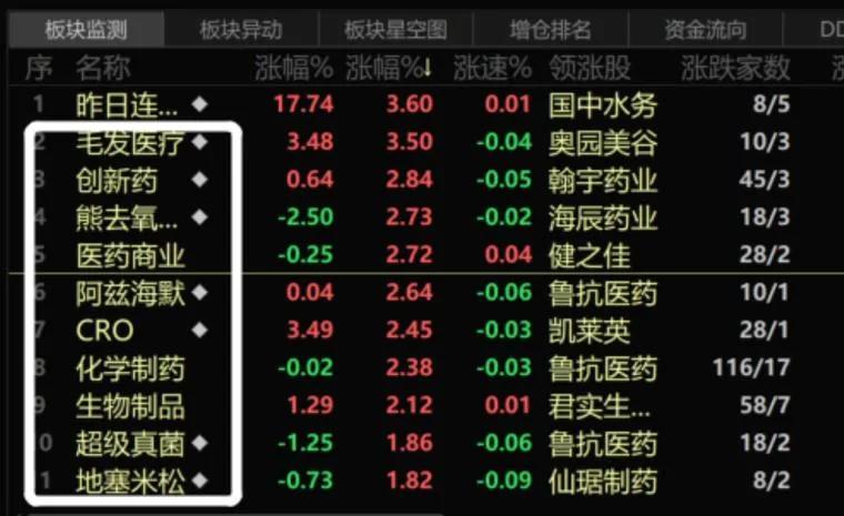2021年完美收官2022年砥砺前行,2022年完美收官