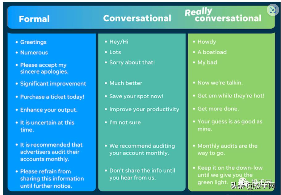 文案如何避免过度营销,文案营销的技巧和方法