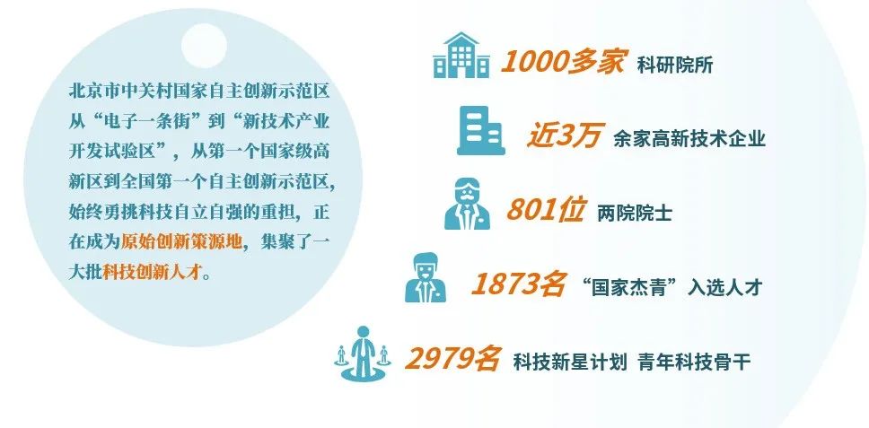 李忠院士,李忠伟北京科技