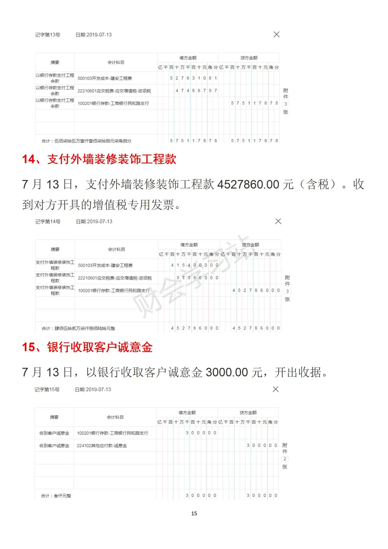 房地产企业投资性房地产账务处理,房地产会计全套账务处理书籍