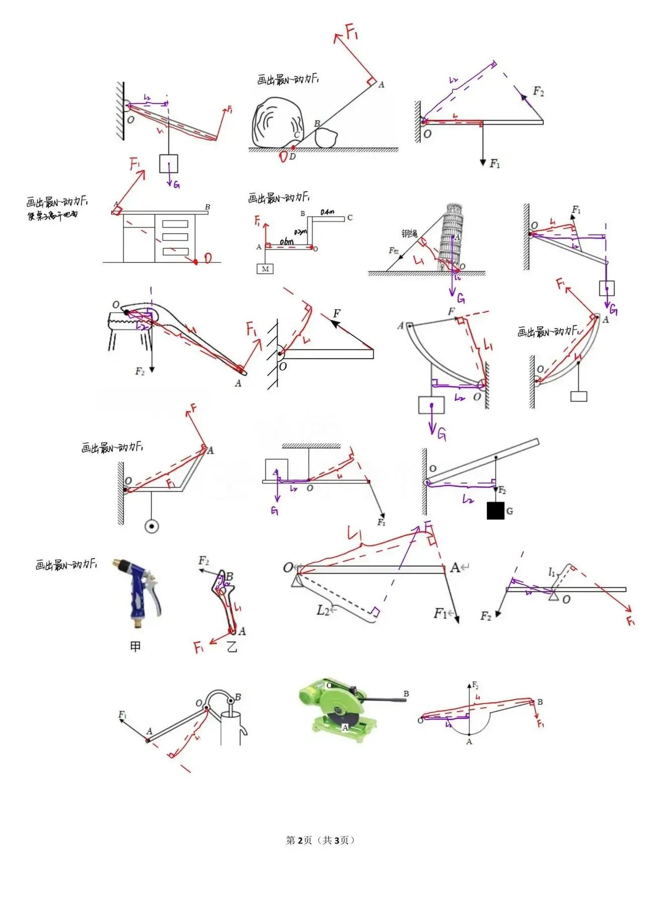 杠杆学院,杠杆学不会怎么办