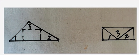 三角形面积公式大全小学生,三角形面积拼一拼剪一剪