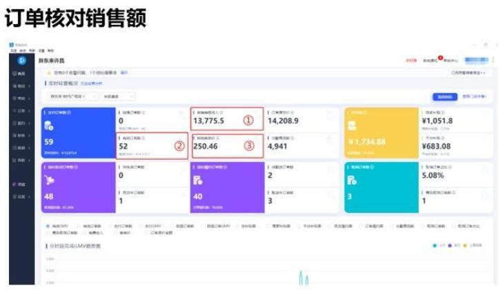 怎么做胖东来超市拣货员,胖东来超市需要什么员工