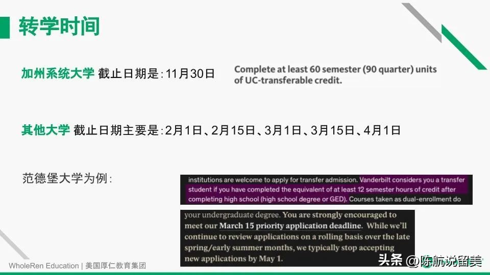 【讲座回顾】如何通过本科转学跳板，实现Top30名校梦