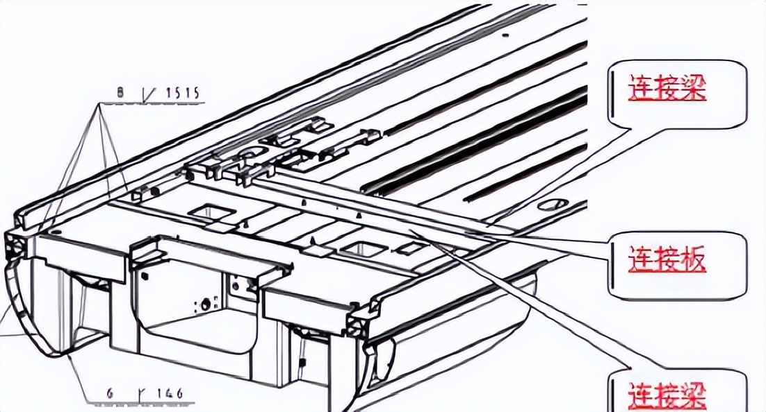 高铁列车车厢中，所使用的铝合金型材，在技术上有什么要求？
