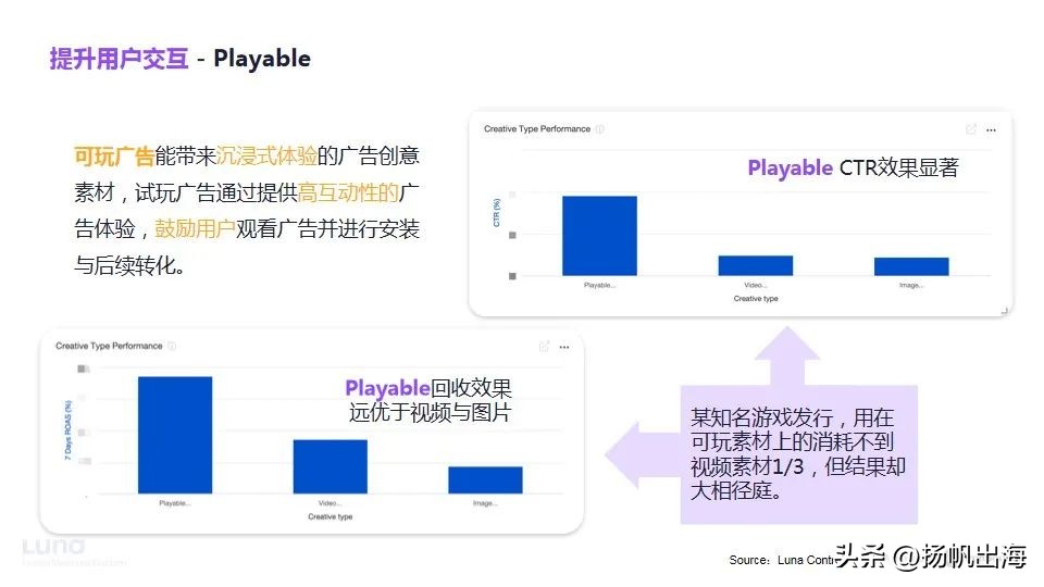 ironSourceLuna中国负责人CeciliaXu：聚焦海外推广迎接新思路
