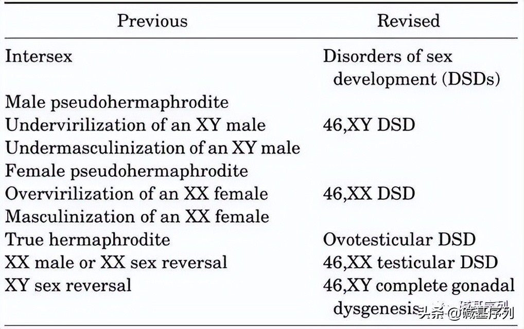 怀孕了第一胎宝宝会知道么,怀孕胎儿外貌什么时候确定