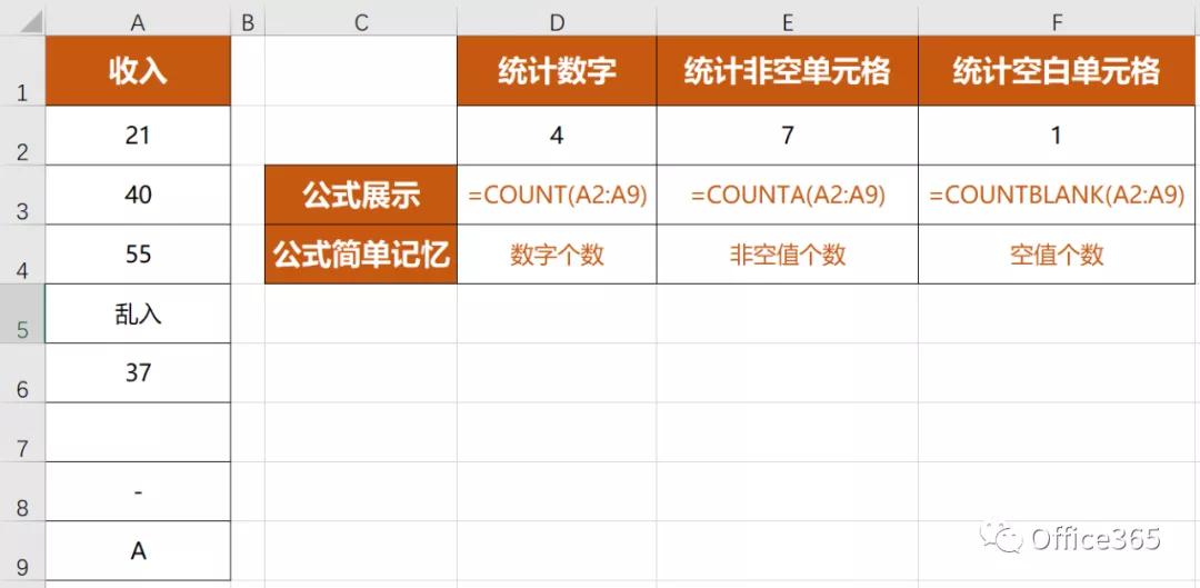 excel必背100个常用函数,excel必背50个常用函数示例