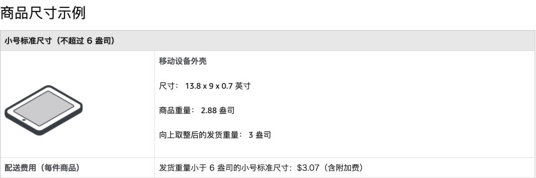 亚马逊合仓费用多少,亚马逊开店大概费用