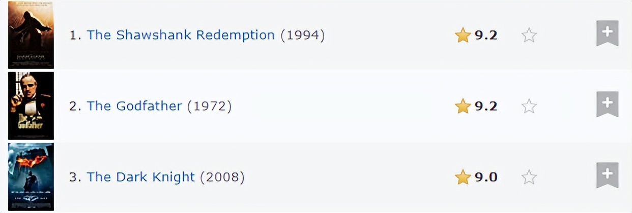 4部顶级纪录片9.9分,顶级历史纪录片9.9分
