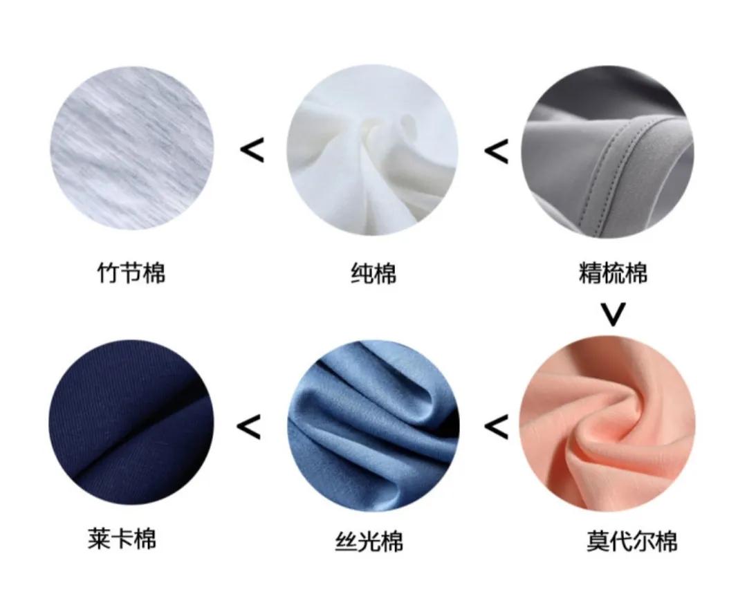 网上买t恤技巧,买对了产品就是帮你省钱