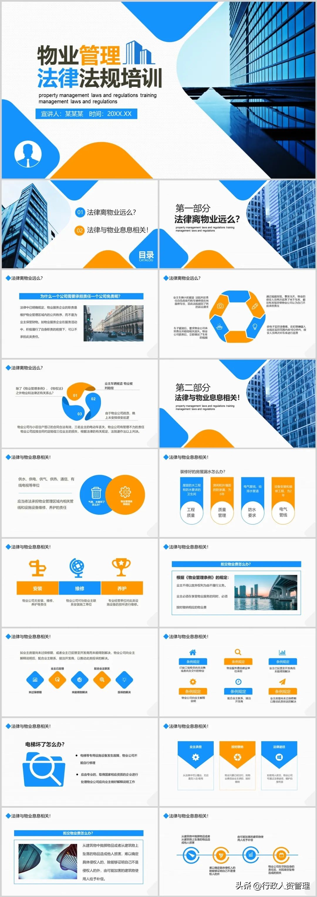 物业管理服务实操教程,物业管理服务培训计划资料