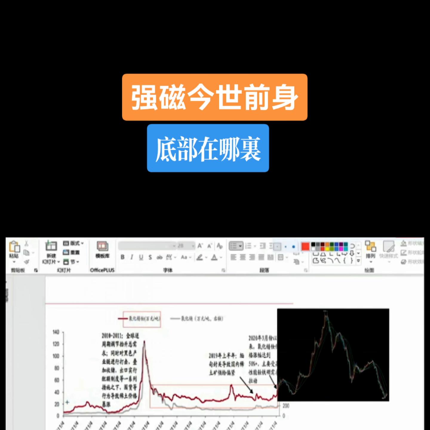 目前旧强磁回收价格,强磁哪里有回收的