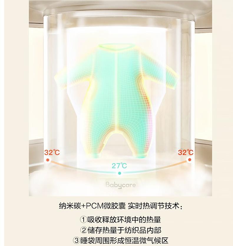 孩子睡袋咋选？恒温睡袋是“黑科技”or真科技？不会买的对照盲选