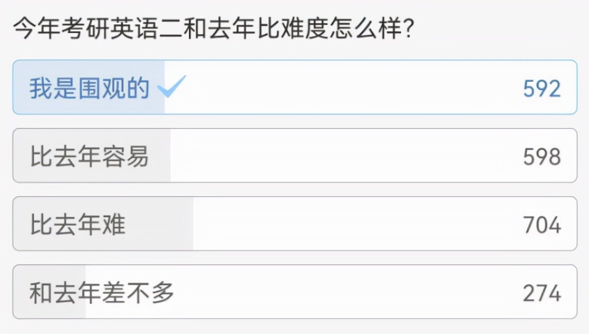 今跃寄宿考研学校,今跃寄宿考研价格