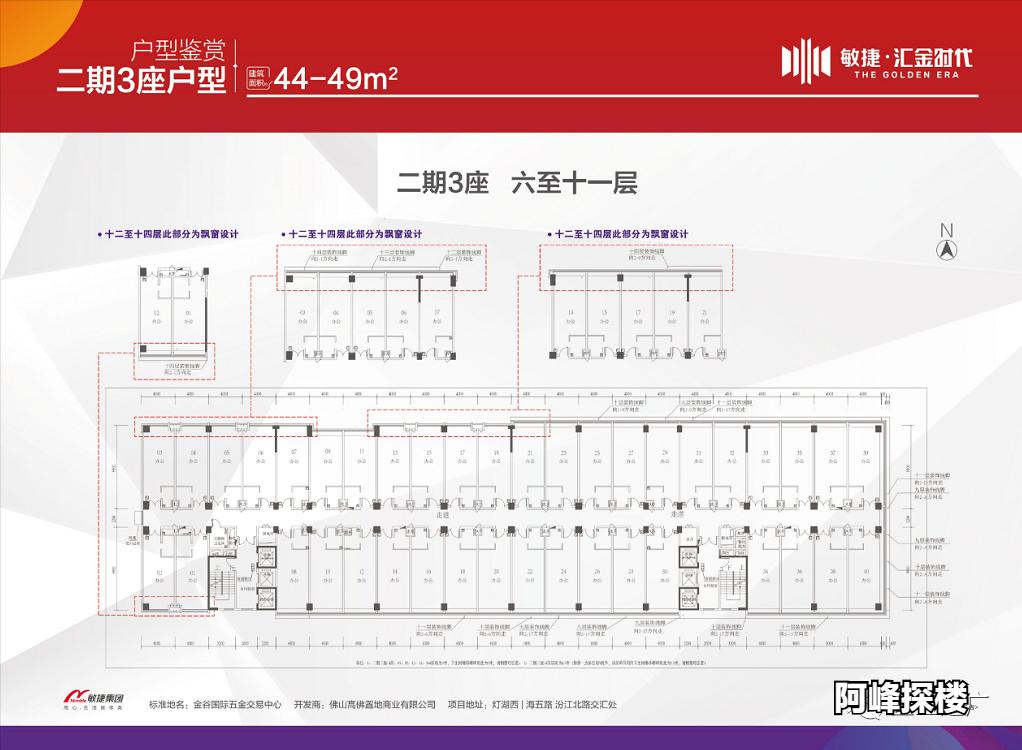 敏捷金谷国际周边房价,敏捷汇金时代一期