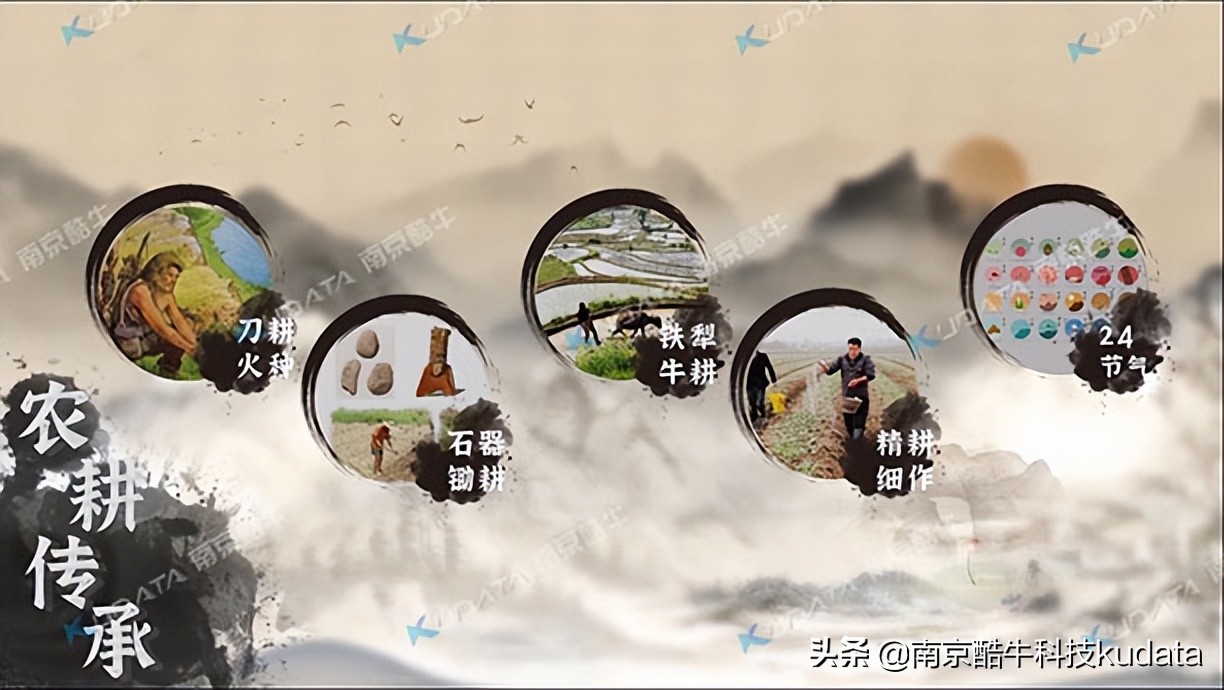 触摸互动全息投影,农耕文化多媒体互动