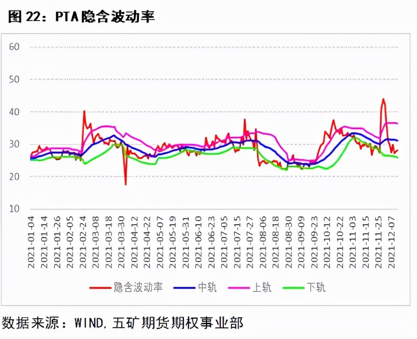 期权delta中性策略会爆仓吗,delta中性对冲策略
