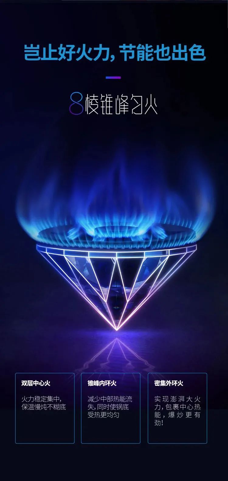 鐧惧皧5113鍔熻兘,鐧惧皧5122g