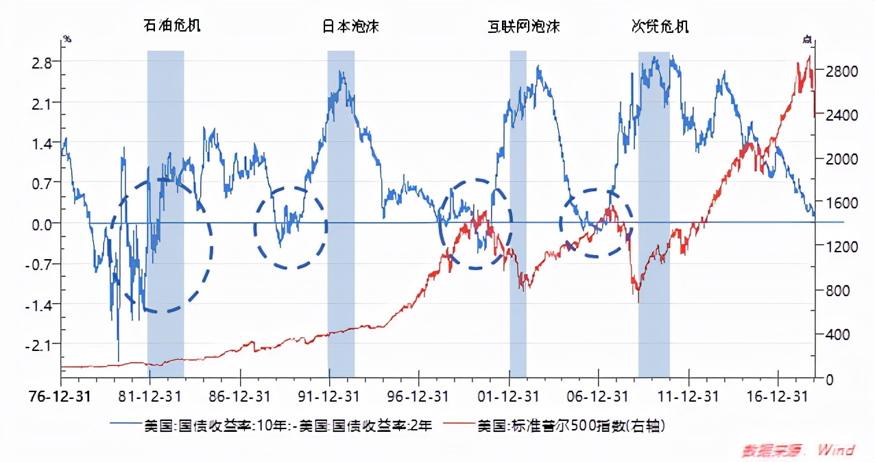 郭栋胜券在握,郭栋谈可持续发展趋势