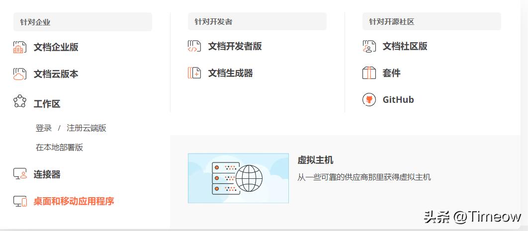 国外团队协作办公软件哪个好,垂直型办公协作软件
