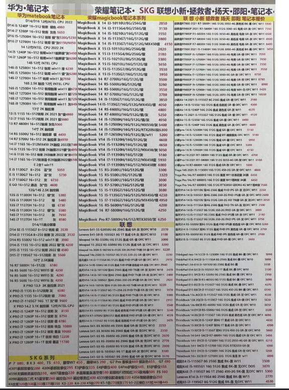 11月16日华强北各品牌全新手机报价