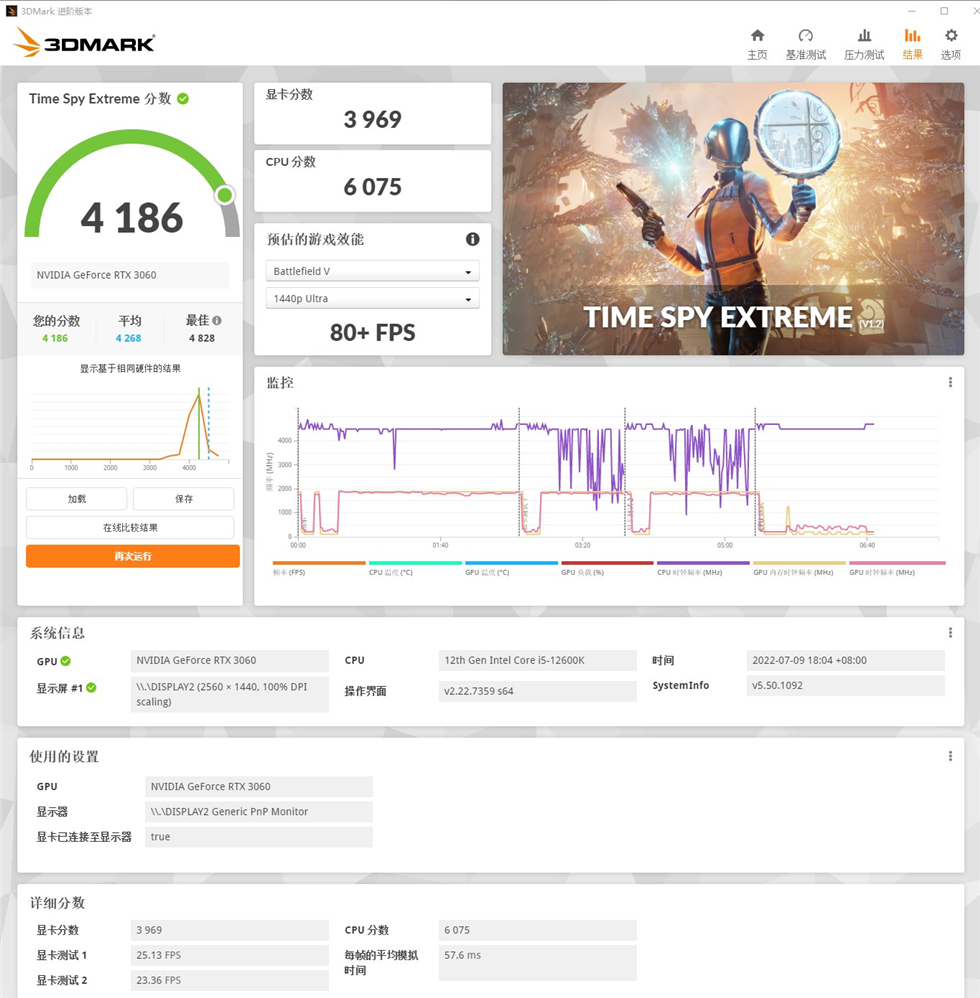 12600K+ROGZ690i+影驰3060+银欣LD03ITX机箱装机记